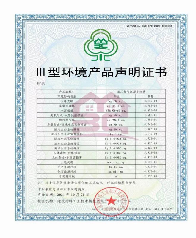 III型環境産品聲明證書